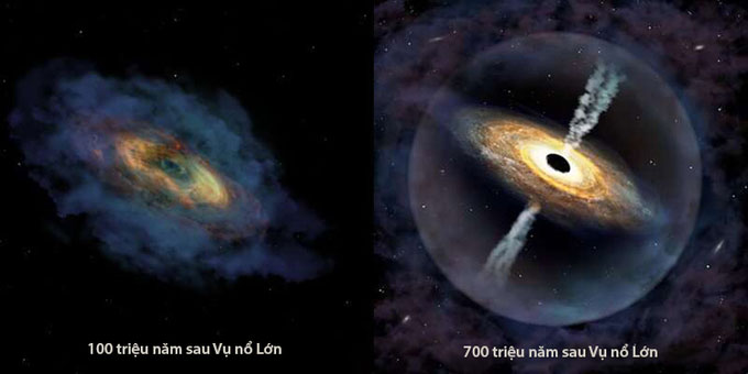 Chuẩn tinh J1007 + 2115 (bên phải) hình thành từ hố đen hạt giống (bên trái).