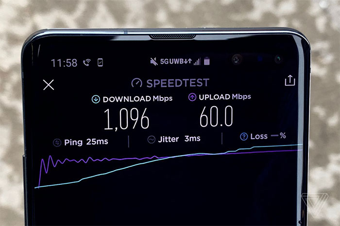 Tải file nhanh hơn. Trên lý thuyết, tốc độ tải xuống của 5G cao hơn 4G đến 20%, nhanh hơn tốc độ trung bình của Internet băng thông rộng tại nhà. Nếu thường tải phim hay cập nhật game, bạn sẽ cảm nhận rõ sự khác biệt giữa 5G và 4G về tốc độ. (Ảnh: The Verge).