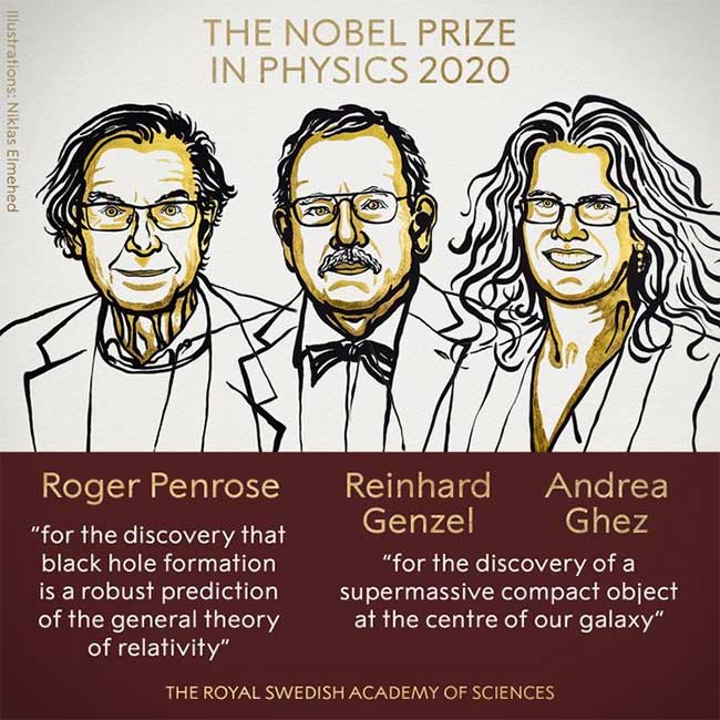 Ba nhà khoa học dành giải Nobel Vật lý 2020: Roger Penrose, Reinhard Genzel và Andrea Ghez.