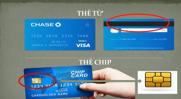 tạp chi khoa học cập nhật thong tin