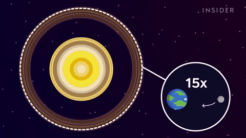 Vành đai sao Thổ rộng tương đương khoảng cách giữa Trái đất và Mặt trăng