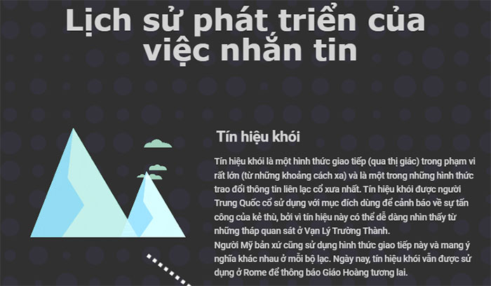 Lịch sử phát triển của việc nhắn tin