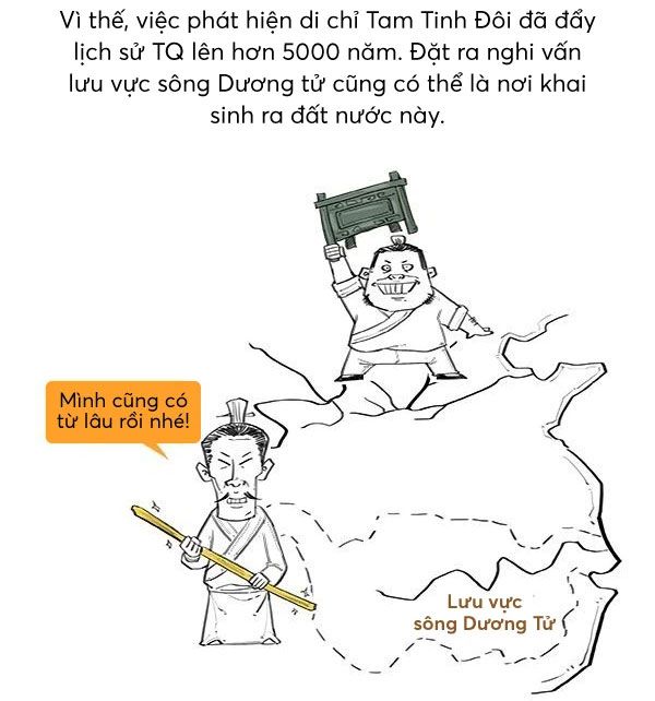 Một phút để hiểu tại sao Tam Tinh Đôi có thể "viết lại lịch sử" Trung Quốc ảnh 8